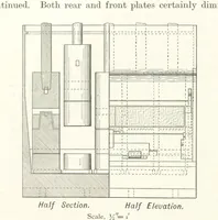 An illustration from A Handbook of Gold Milling (1894)