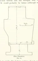 An illustration from A Handbook of Gold Milling (1894)