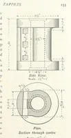 An illustration from A Handbook of Gold Milling (1894)
