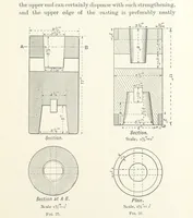 An illustration from A Handbook of Gold Milling (1894)