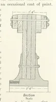 An illustration from A Handbook of Gold Milling (1894)