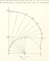 An illustration from A Handbook of Gold Milling (1894)