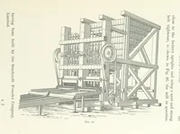An illustration from A Handbook of Gold Milling (1894)