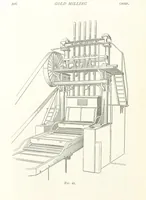 An illustration from A Handbook of Gold Milling (1894)