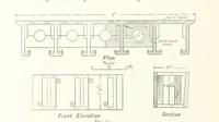 An illustration from A Handbook of Gold Milling (1894)