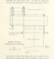 An illustration from A Handbook of Gold Milling (1894)