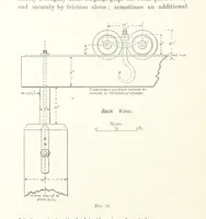 An illustration from A Handbook of Gold Milling (1894)