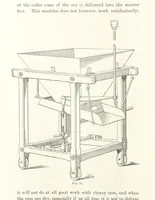 An illustration from A Handbook of Gold Milling (1894)