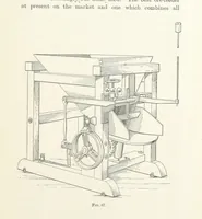 An illustration from A Handbook of Gold Milling (1894)