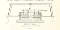 An illustration from A Handbook of Gold Milling (1894)