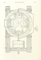 An illustration from A Handbook of Gold Milling (1894)