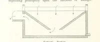 An illustration from A Handbook of Gold Milling (1894)