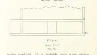An illustration from A Handbook of Gold Milling (1894)