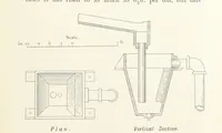 An illustration from A Handbook of Gold Milling (1894)
