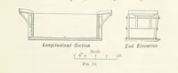 An illustration from A Handbook of Gold Milling (1894)