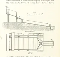 An illustration from A Handbook of Gold Milling (1894)