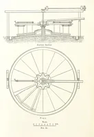 An illustration from A Handbook of Gold Milling (1894)