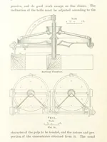 An illustration from A Handbook of Gold Milling (1894)