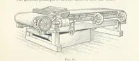 An illustration from A Handbook of Gold Milling (1894)