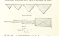 An illustration from A Handbook of Gold Milling (1894)