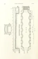 An illustration from A Handbook of Gold Milling (1894)