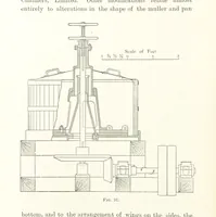 An illustration from A Handbook of Gold Milling (1894)