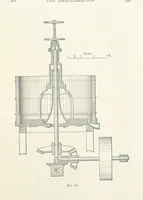 An illustration from A Handbook of Gold Milling (1894)