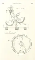 An illustration from A Handbook of Gold Milling (1894)