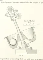 An illustration from A Handbook of Gold Milling (1894)