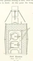 An illustration from A Handbook of Gold Milling (1894)