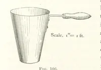 An illustration from A Handbook of Gold Milling (1894)