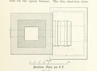 An illustration from A Handbook of Gold Milling (1894)