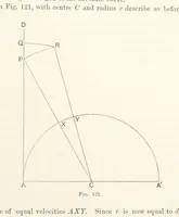 An illustration from A Handbook of Gold Milling (1894)