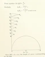 An illustration from A Handbook of Gold Milling (1894)