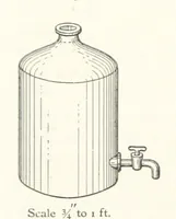 An illustration from A Handbook of Gold Milling (1894)