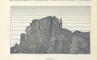 An illustration from A Vág és vidéke topographiai leirás, egyszersmind kalauz a Vág-völgyben utazók ... számára. ... 54 eredeti képpel. Kiadta L. Gy (1881)