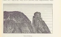 An illustration from A Vág és vidéke topographiai leirás, egyszersmind kalauz a Vág-völgyben utazók ... számára. ... 54 eredeti képpel. Kiadta L. Gy (1881)