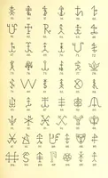 An illustration from Patrycyat i mieszczaństwo lwowskie w XVI. i. XVII. wieku. ... Wydanie drugie ... pomnożone, etc (1892)
