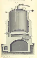An illustration from A treatise on the distillation of Coal-Tar and Ammoniacal Liquor, and the separation from them of valuable products. [Translated from the German (1882)