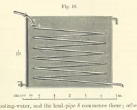 An illustration from A treatise on the distillation of Coal-Tar and Ammoniacal Liquor, and the separation from them of valuable products. [Translated from the German (1882)