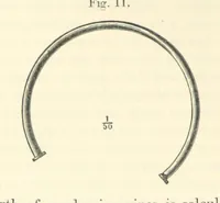 Picture 13 of 81 from A treatise on the distillation of Coal-Tar and Ammoniacal Liquor, and the separation from them of valuable products. [Translated from the German (1882), leaf 122