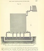 Picture 14 of 81 from A treatise on the distillation of Coal-Tar and Ammoniacal Liquor, and the separation from them of valuable products. [Translated from the German (1882), leaf 123