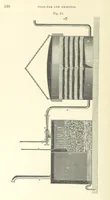 Picture 15 of 81 from A treatise on the distillation of Coal-Tar and Ammoniacal Liquor, and the separation from them of valuable products. [Translated from the German (1882), leaf 126