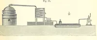 An illustration from A treatise on the distillation of Coal-Tar and Ammoniacal Liquor, and the separation from them of valuable products. [Translated from the German (1882)