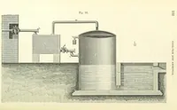 An illustration from A treatise on the distillation of Coal-Tar and Ammoniacal Liquor, and the separation from them of valuable products. [Translated from the German (1882)