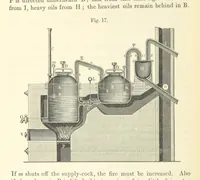 An illustration from A treatise on the distillation of Coal-Tar and Ammoniacal Liquor, and the separation from them of valuable products. [Translated from the German (1882)