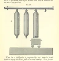 Picture 23 of 81 from A treatise on the distillation of Coal-Tar and Ammoniacal Liquor, and the separation from them of valuable products. [Translated from the German (1882), leaf 181