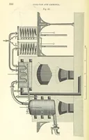 An illustration from A treatise on the distillation of Coal-Tar and Ammoniacal Liquor, and the separation from them of valuable products. [Translated from the German (1882)