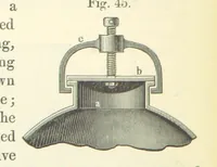 Picture 40 of 81 from A treatise on the distillation of Coal-Tar and Ammoniacal Liquor, and the separation from them of valuable products. [Translated from the German (1882), leaf 256