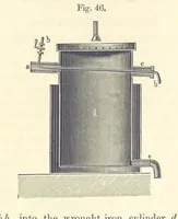 An illustration from A treatise on the distillation of Coal-Tar and Ammoniacal Liquor, and the separation from them of valuable products. [Translated from the German (1882)